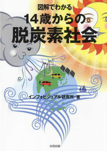 図解でわかる14歳からの脱炭素社会｜HONLINE（ホンライン）