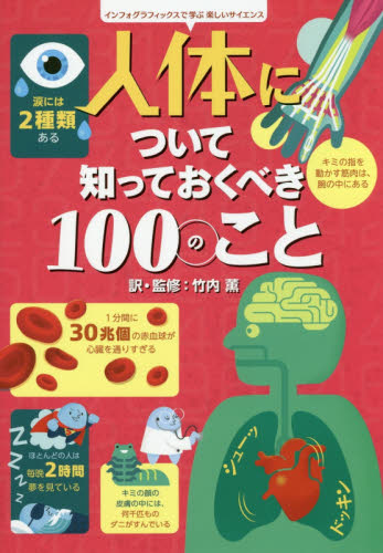 人体について知っておくべき100のこと｜HONLINE（ホンライン）